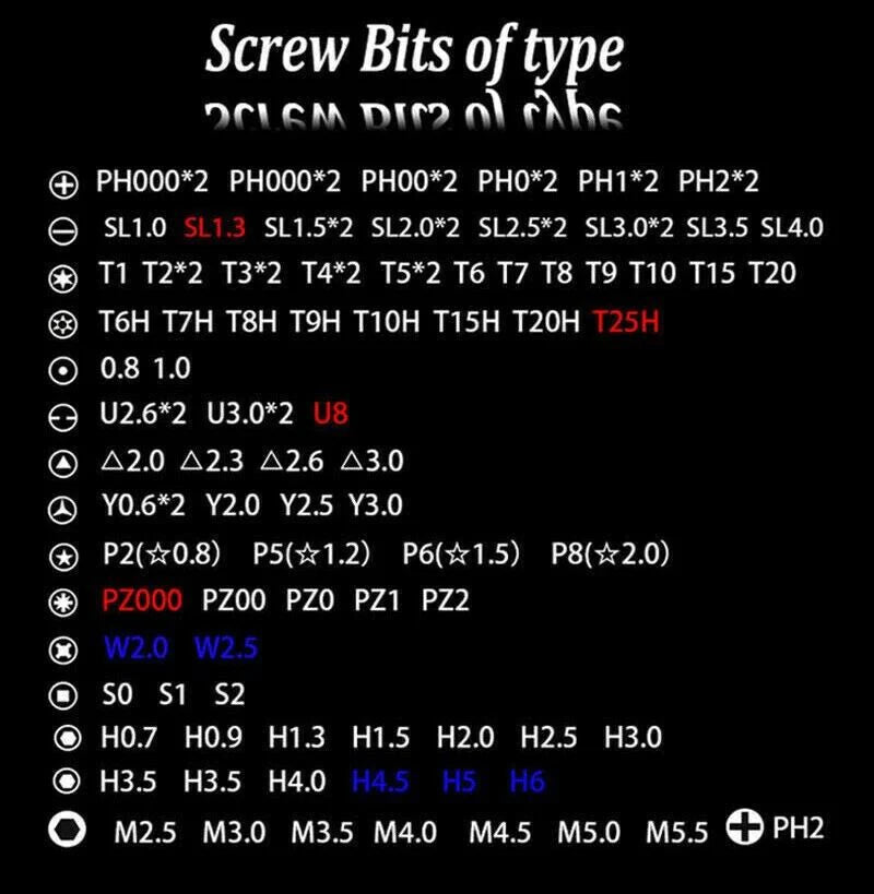 Magnetic Screwdriver Bit Kit – 117PCS Precision Repair Tool Set for iPhone, MacBook, Watches, and Electronics
