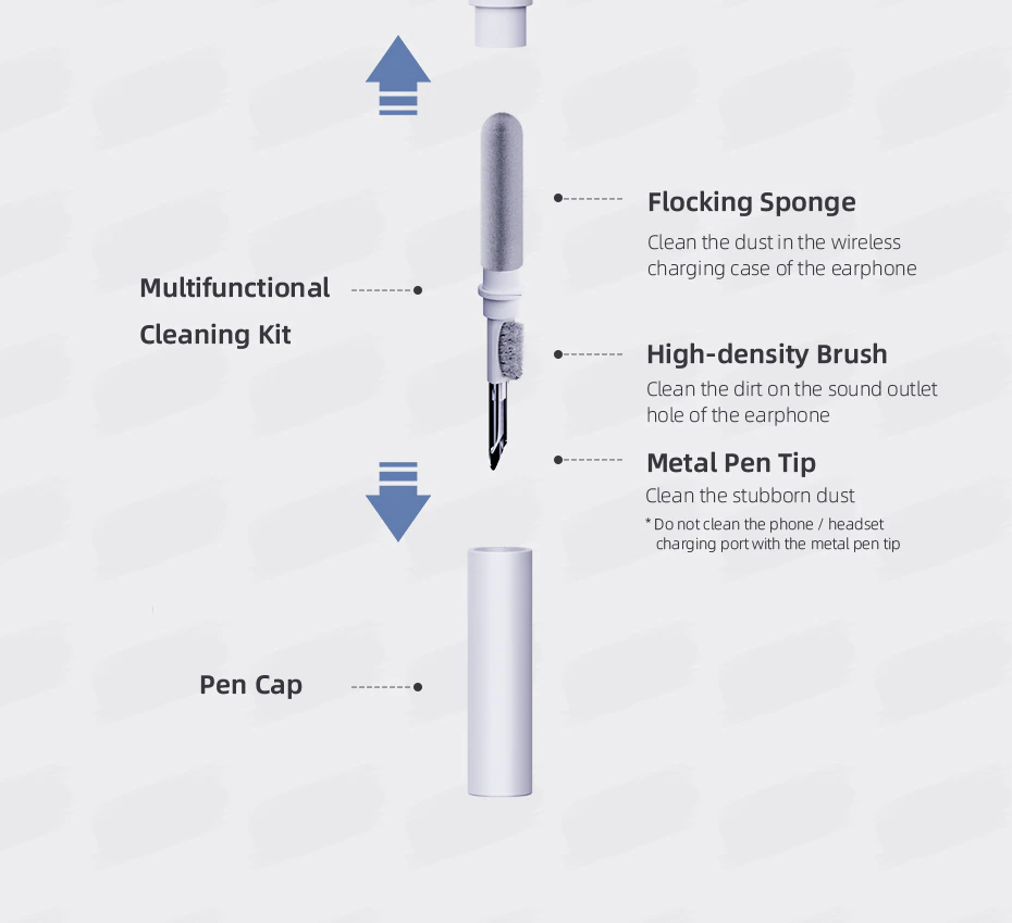 AirPods Cleaning Pen Kit – 3-in-1 Cleaner Tool for Earbuds, Charging Case & More