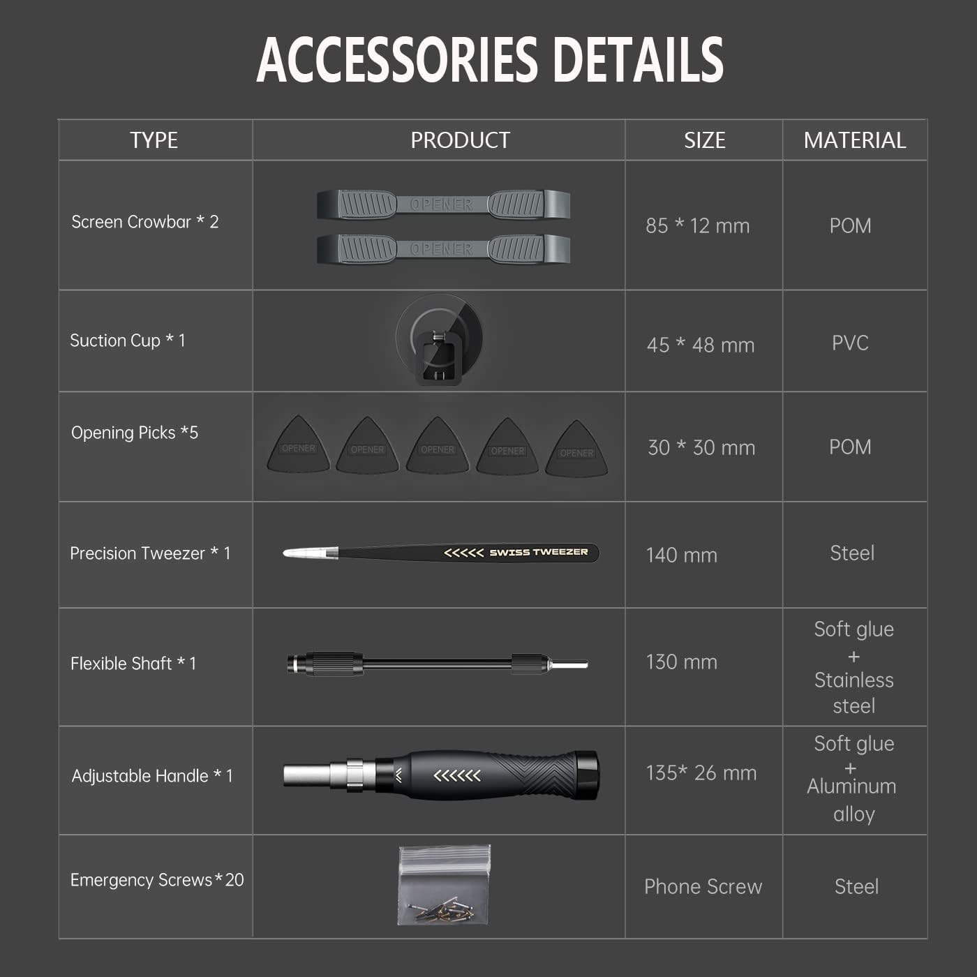 164-Piece Precision Screwdriver Repair Tool Kit – Multi-Bit Set for Laptop, Computer, and Electronics Repair