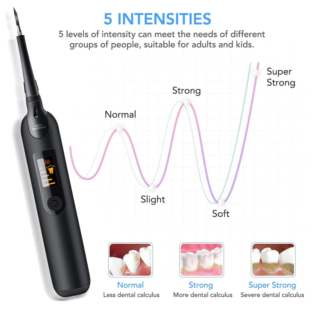 Ultrasonic Tooth Cleaner – Electric Plaque Remover with LED Display and Dental Tool Kit