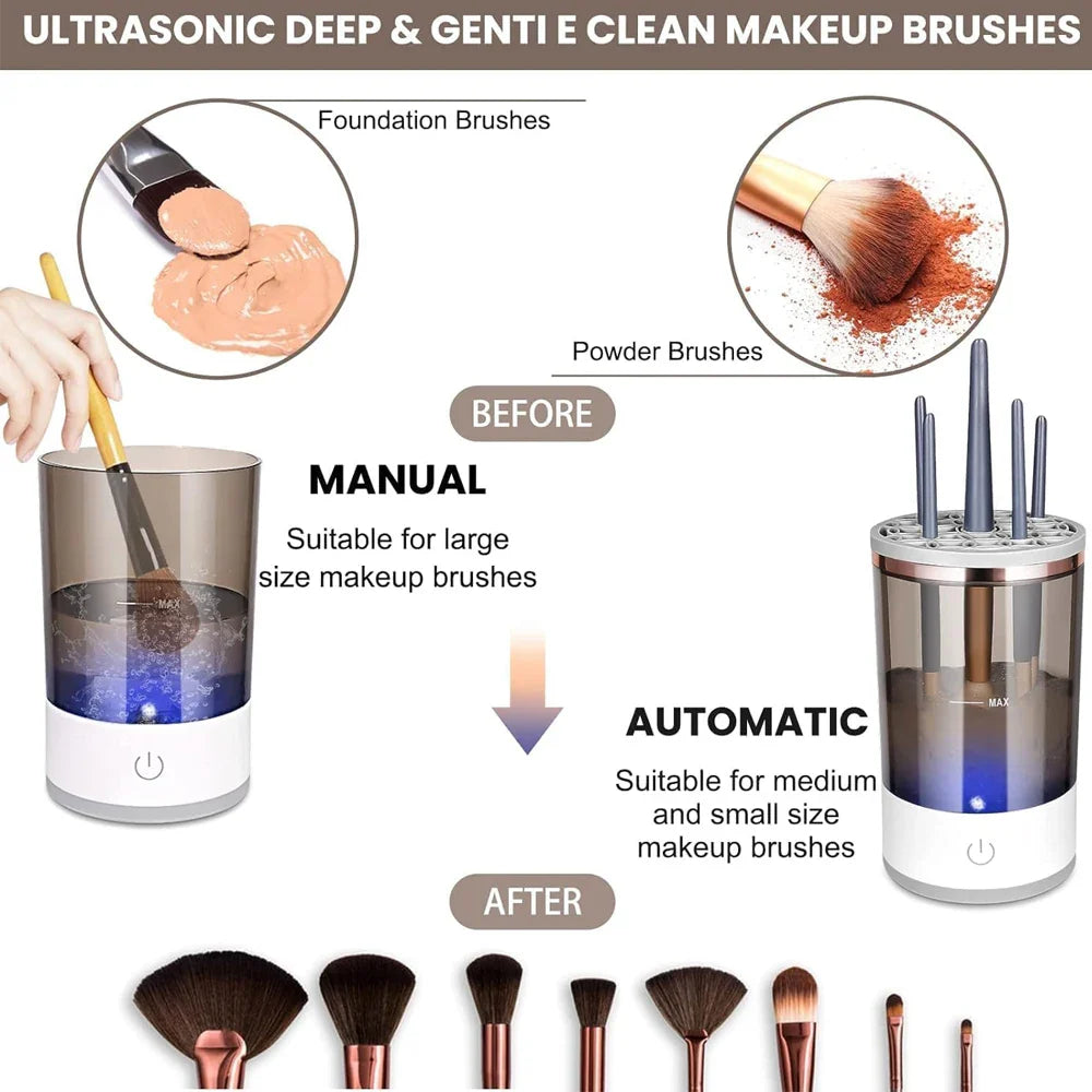 Electric Makeup Brush Cleaning Kit – Automatic, Fast & USB Powered