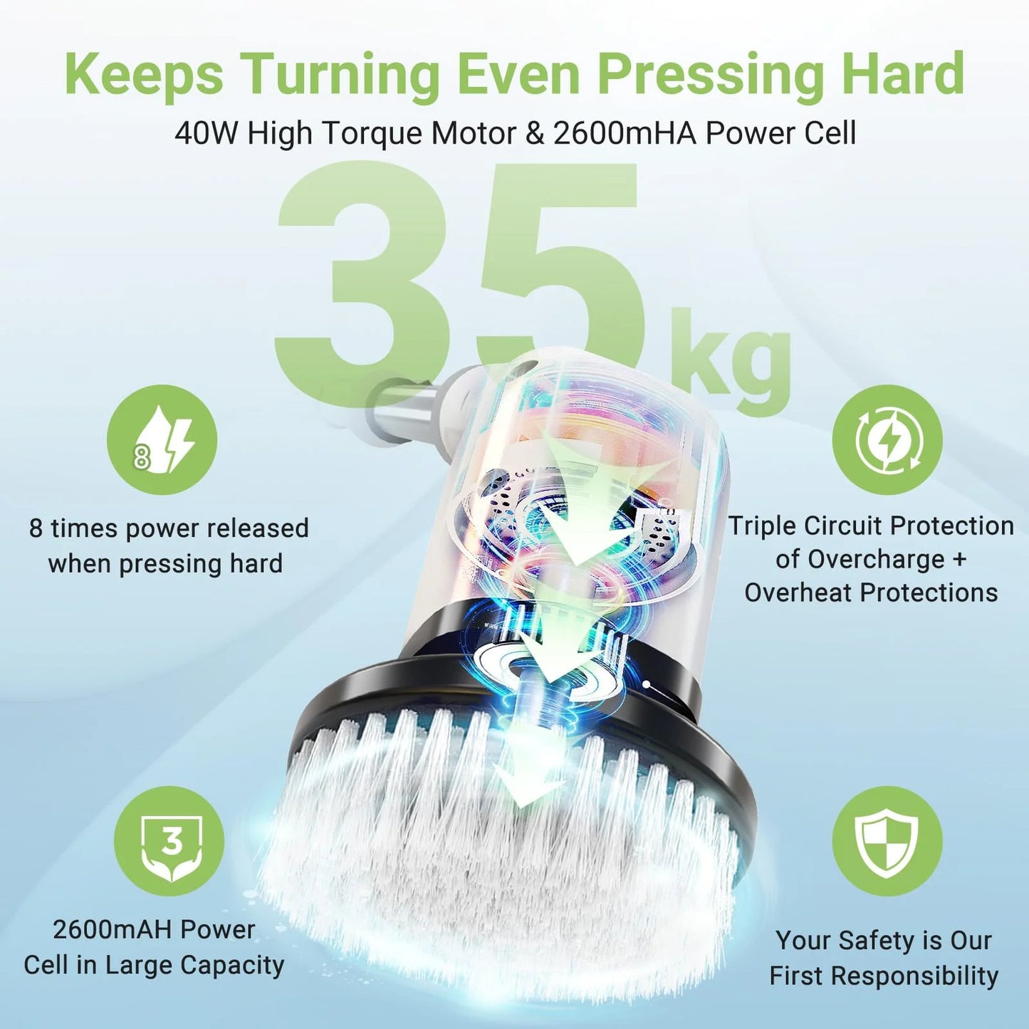 Electric Spin Scrubber Kit – Cordless Power Brush with 8 Replaceable Heads & Long Handle (12–54in), IPX7 Waterproof, 2 Speeds