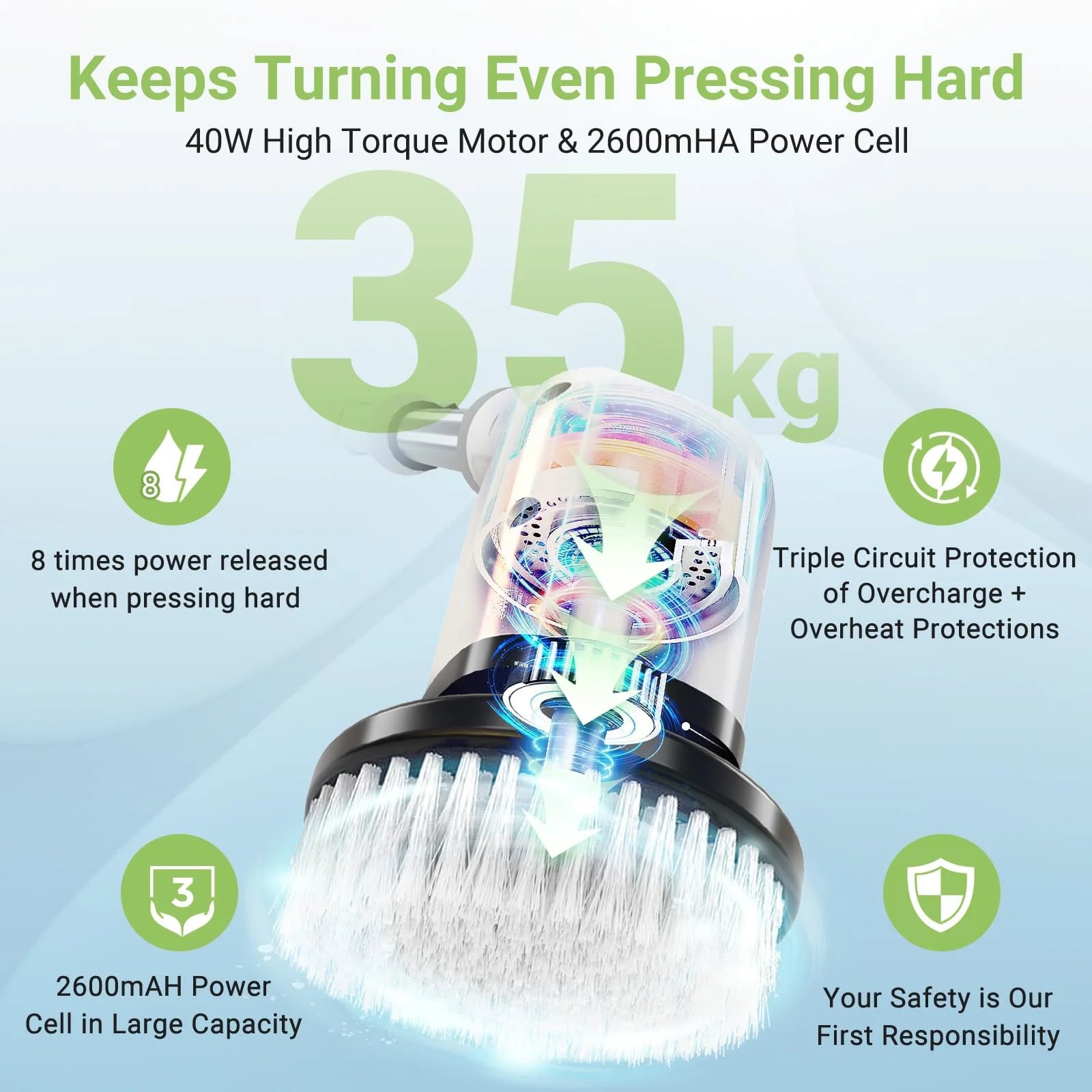 Electric Spin Scrubber Kit – Cordless Power Brush with 8 Replaceable Heads & Long Handle (12–54in), IPX7 Waterproof, 2 Speeds